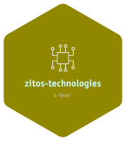zitos technologies